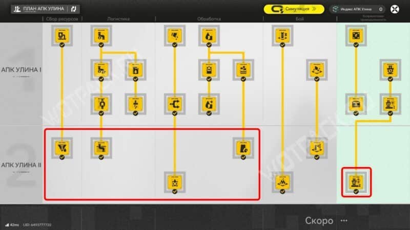 Чертежи заводов Улина в Arknights Endfield 1.1: готовые схемы производства