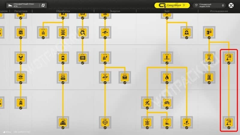 Технологии полевой переброски в палне АПК