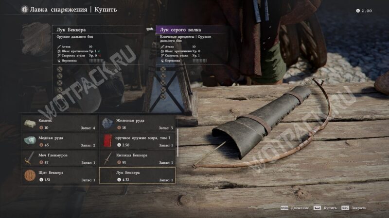 Ассортимент лавки снаряжения в Эрнанде