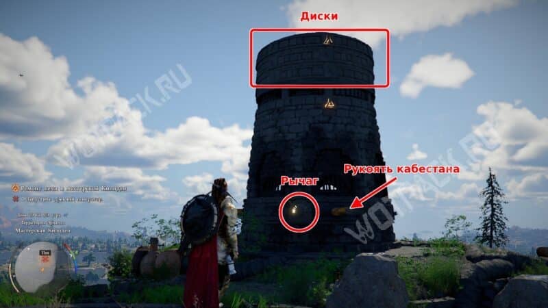 Элементы управления генератором