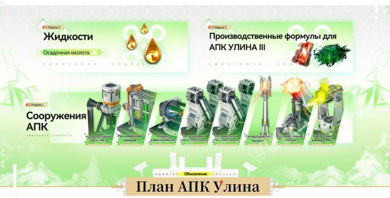 Обновление Arknights Endfield 1.2: когда выйдет, баннеры и нововведения 