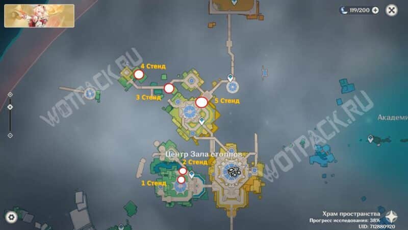 Расположение пяти стендов на карте Храма пространства
