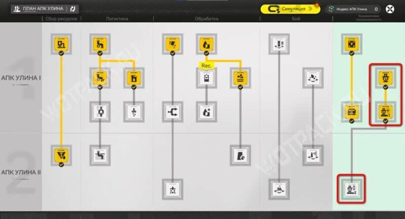 Расширение кузницы в плане АПК Улина