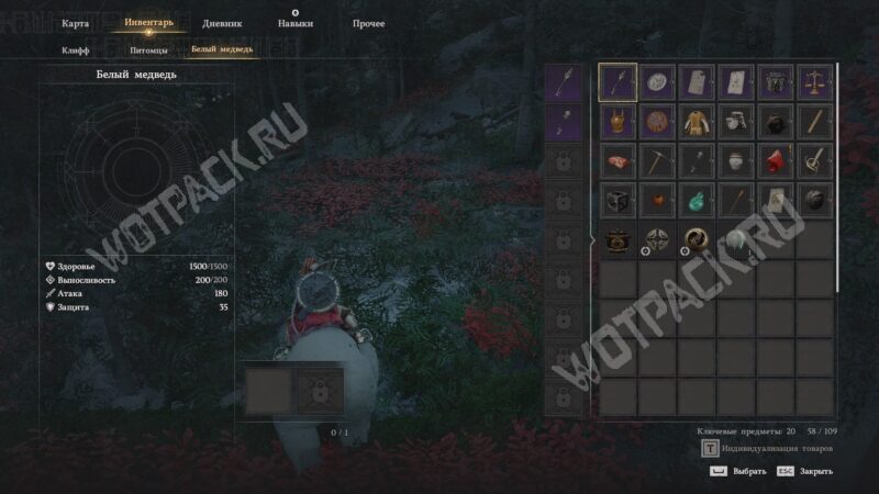 Характеристики белого медведя