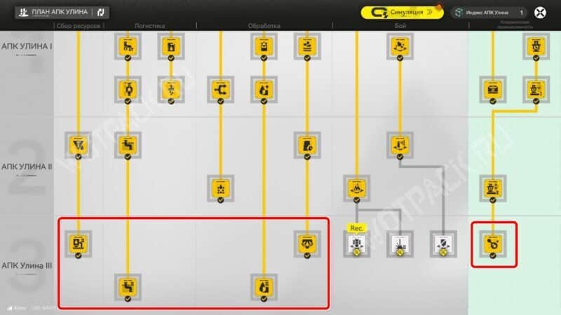 Технологии для начала производства гетонитовых компонентов