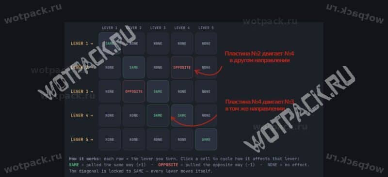 Lockpicking in Gothic 1 Remake – how to open chests and doors and where ...