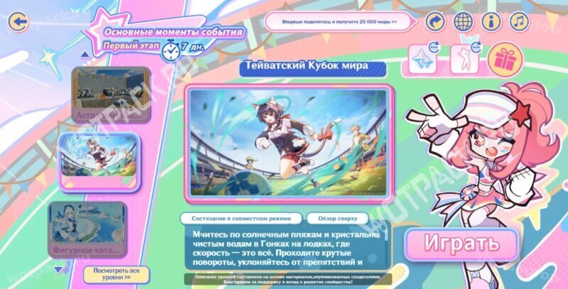 Описания уровней
