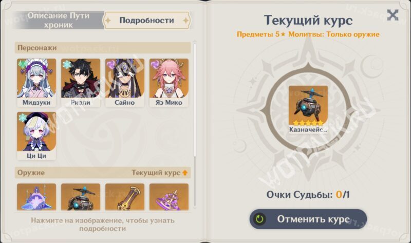 Персонажи из молитвы