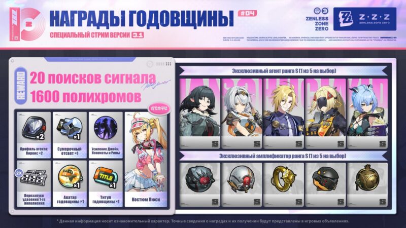 Полный список вознаграждений в версии 3.1