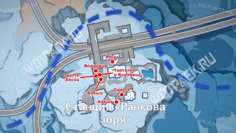 Места появления персонажей на станции "Ранкова зоря"