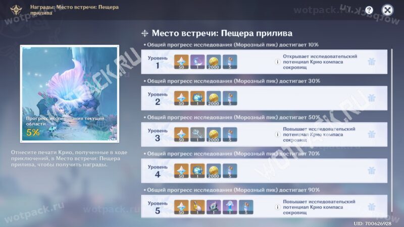 Награды места встречи Водяницы
