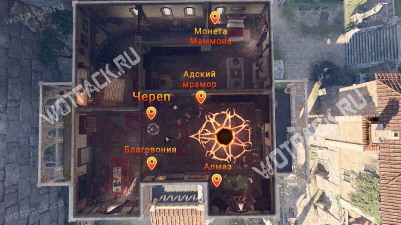 Расположение компонентов ритуала в доме Хелсик
