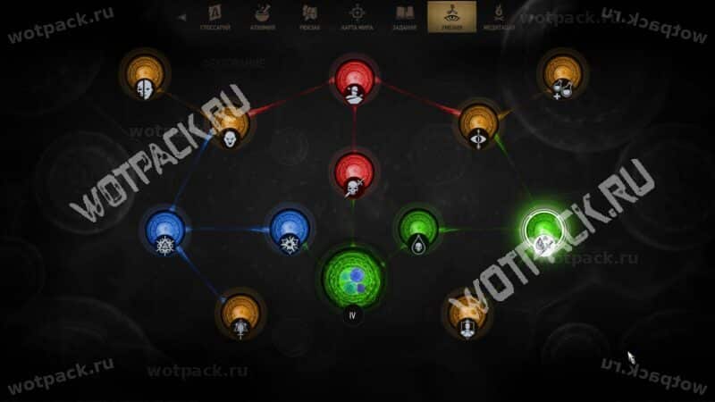 Окно исследования мутаций