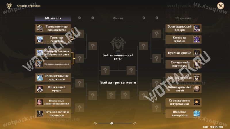 Турнирная таблица события